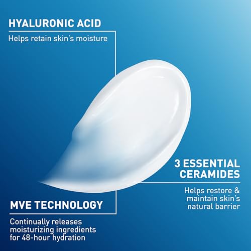 Oil Defense Protection – Oil-Free Hydrating SPF Moisturizer