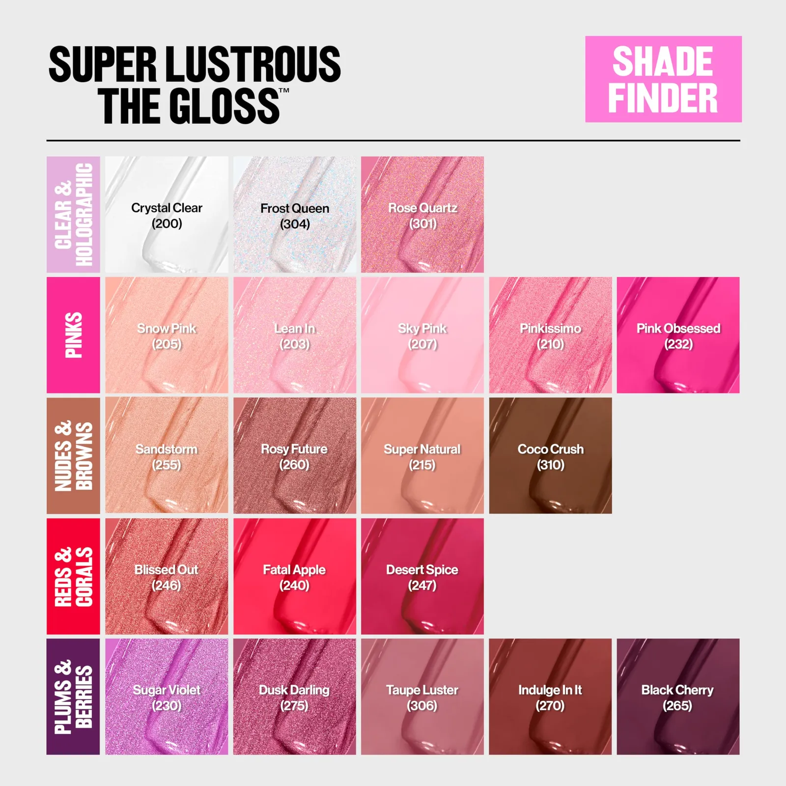 Blissed Out Lip Gloss
