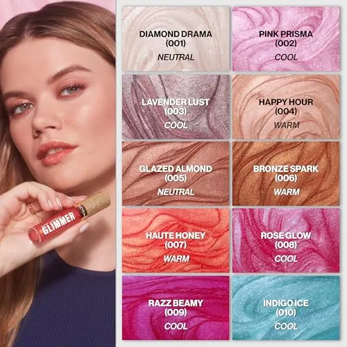 Haute Honey Lip Gloss