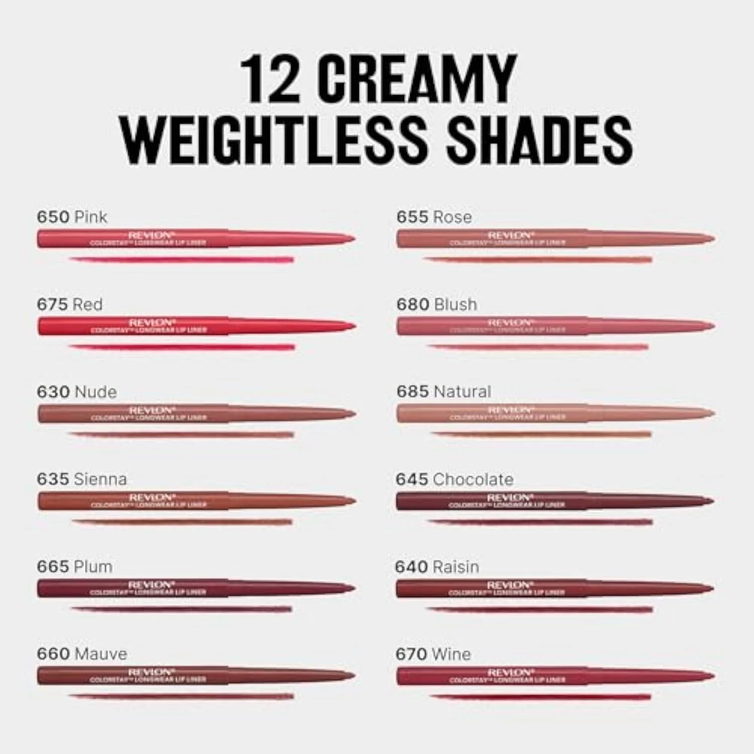 Revlon ColorStay Longwear Lip Liner, 635 Sienna, 0.01 oz