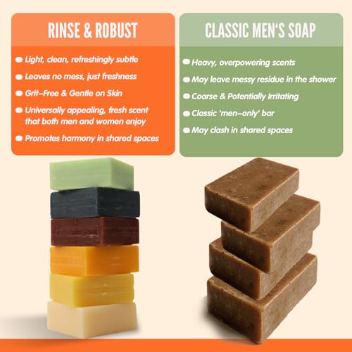 Men’s Natural Bar Soap for Men – Fresh & Clean Scent Variety Set (6-Pack, 5.3 oz Each) – Not Overpowering – Gentle Soap Bars for Face, Body & Hand – All Skin Types –