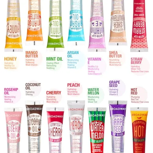 Clear Lip Gloss