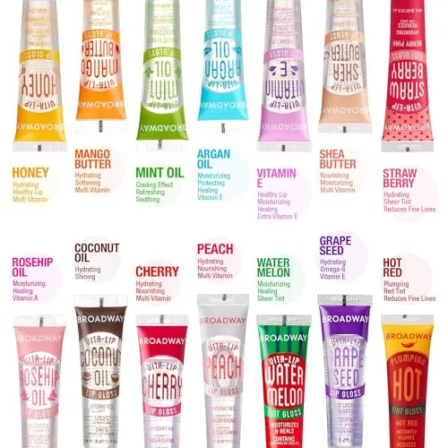 Clear Lip Gloss