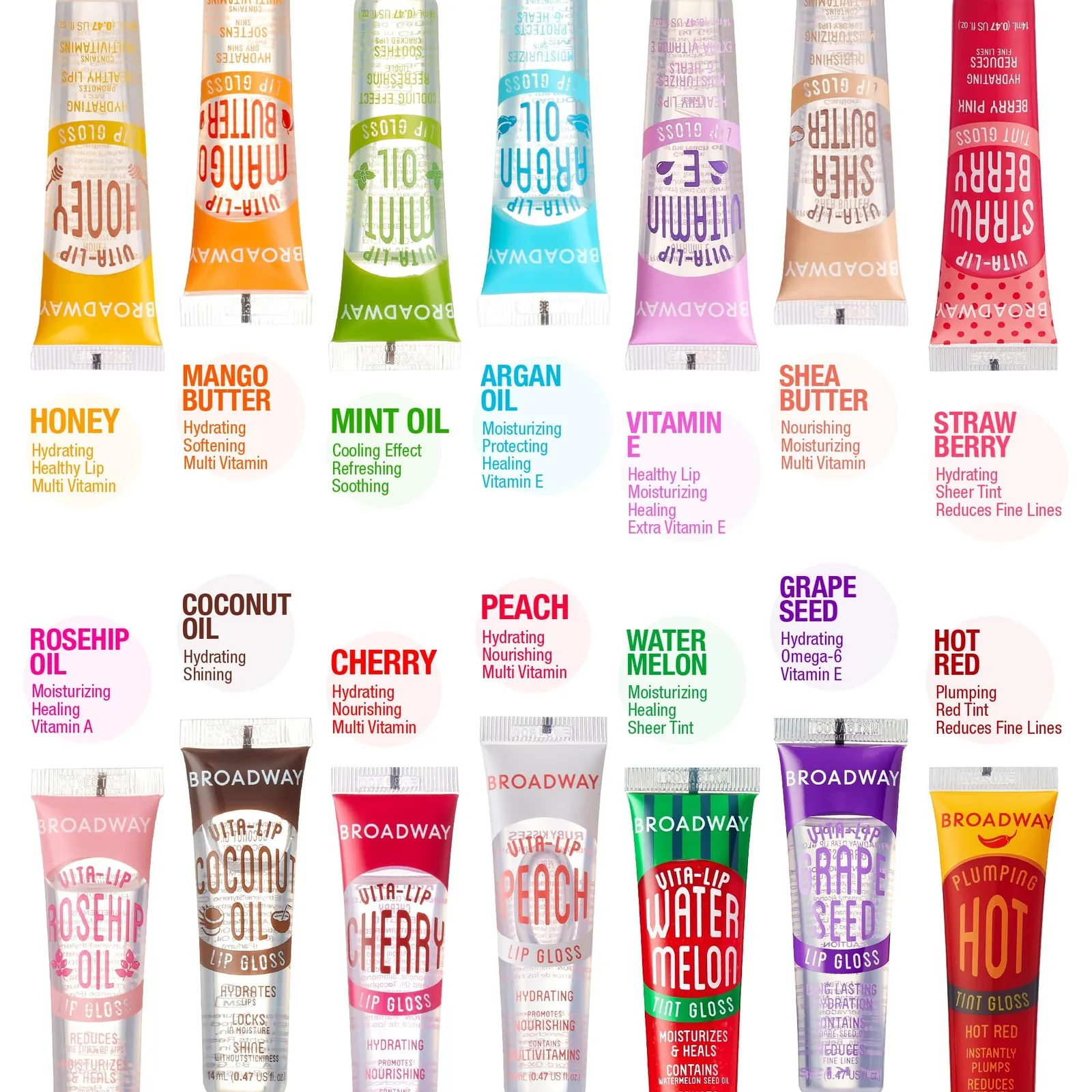 Clear Lip Gloss