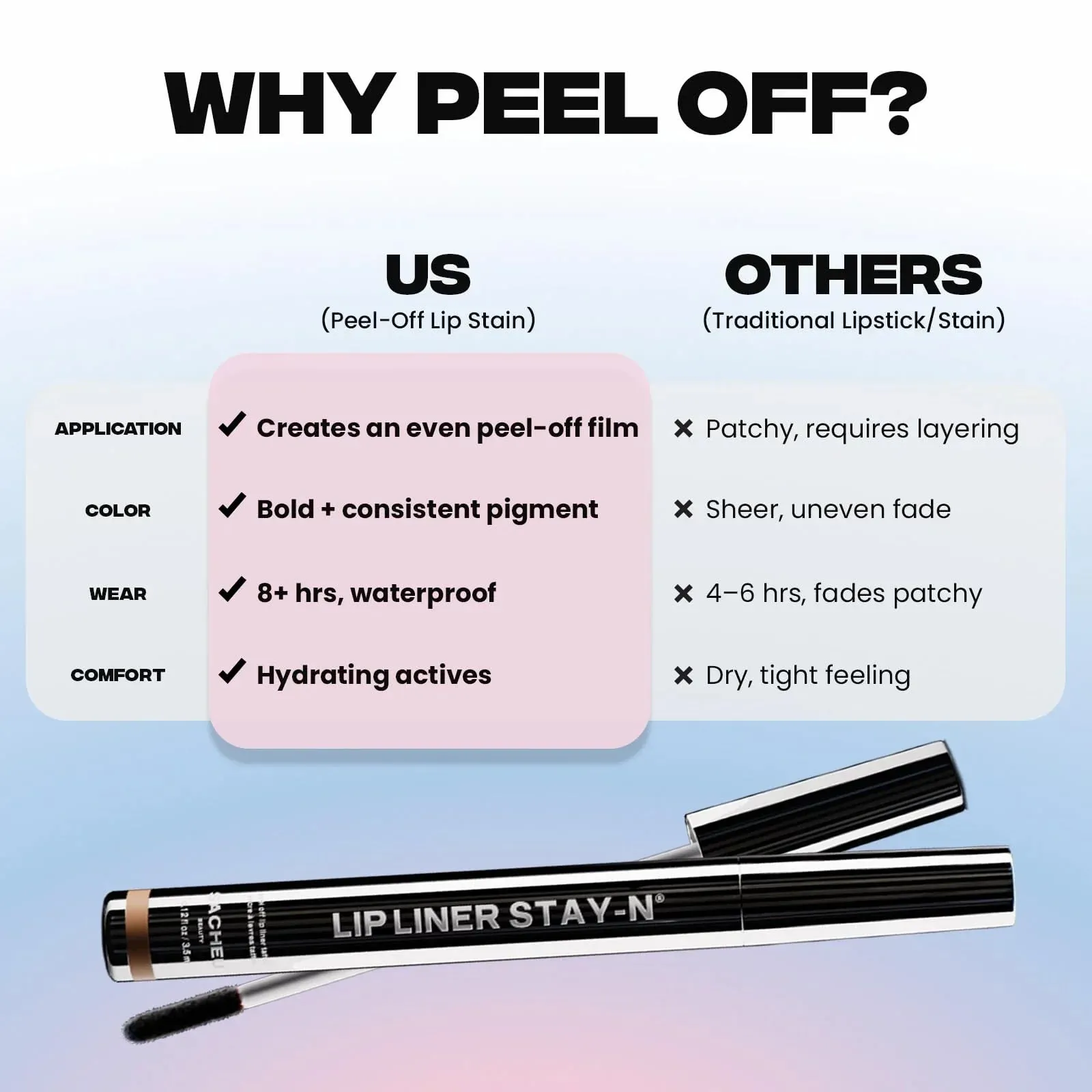 p-INKED Lip Stain
