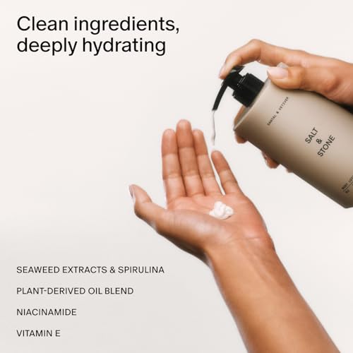 Body Lotion Women & Men