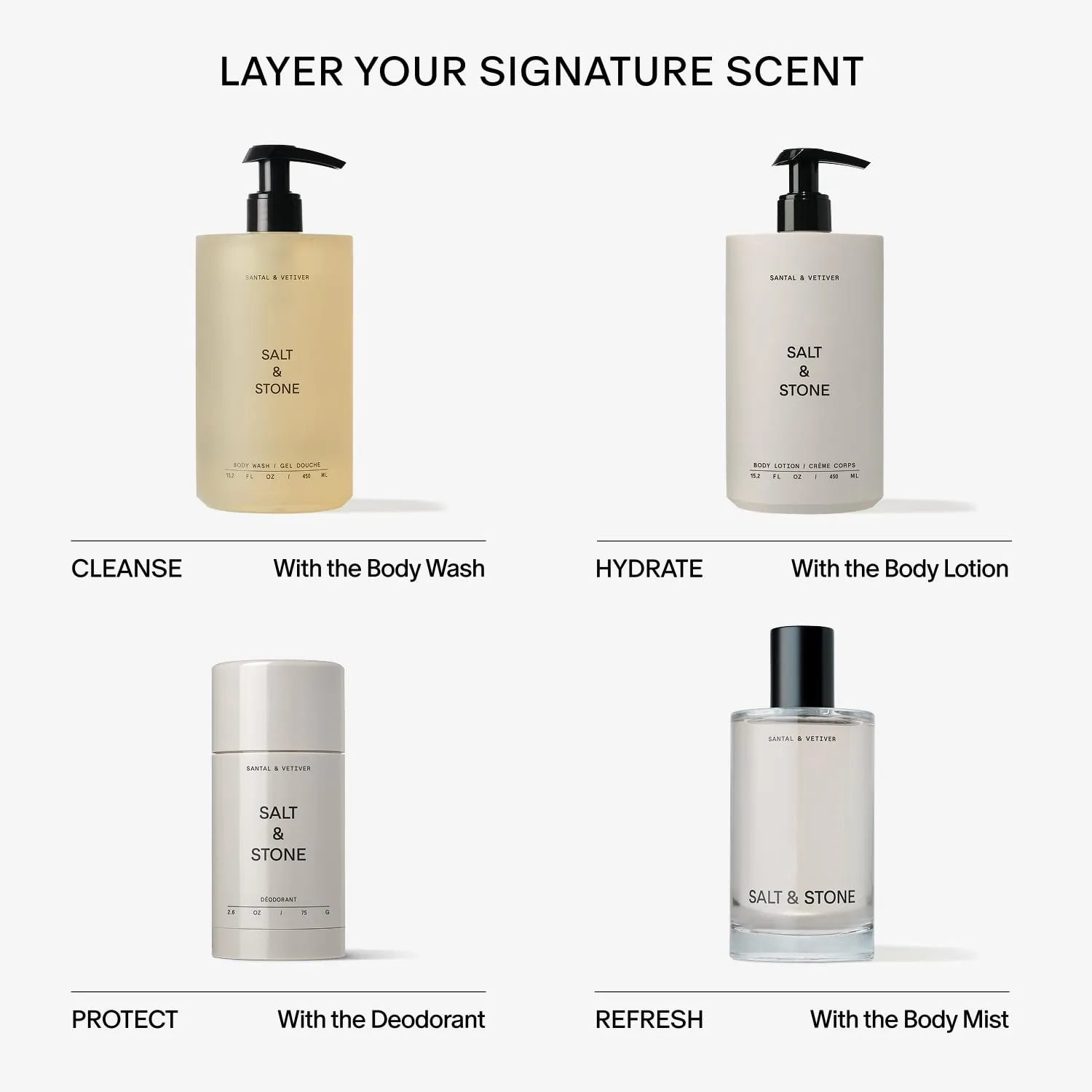 Santal & Vetiver Body Lotion