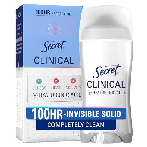 Clinical Strength Antiperspirant Deodorant