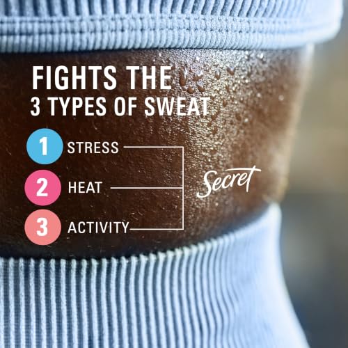 Clinical Strength Antiperspirant Deodorant