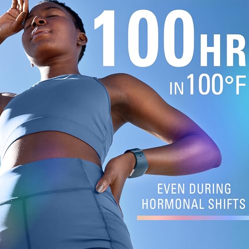 Clinical Strength Antiperspirant Deodorant