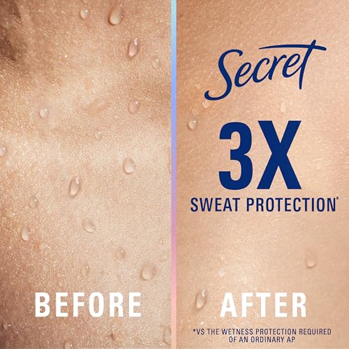 Clinical Strength Antiperspirant Deodorant