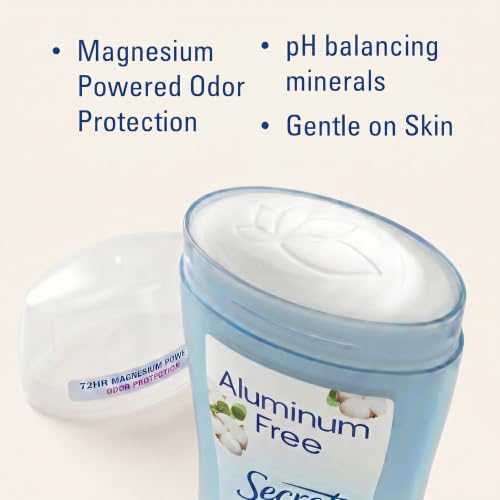 Aluminum Free Deodorant for Women