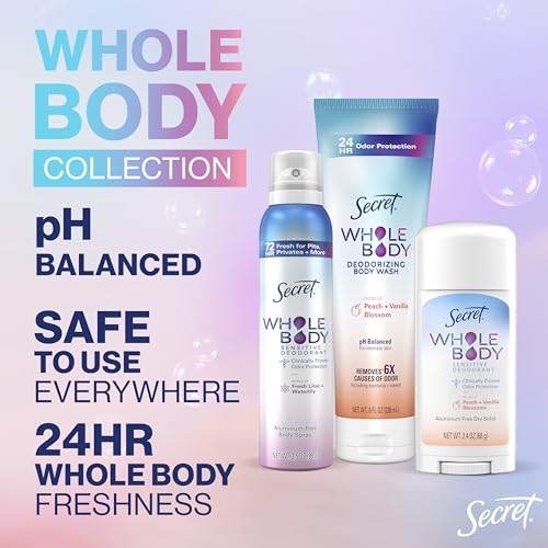 Whole Body Deodorant Dry Feel Cream