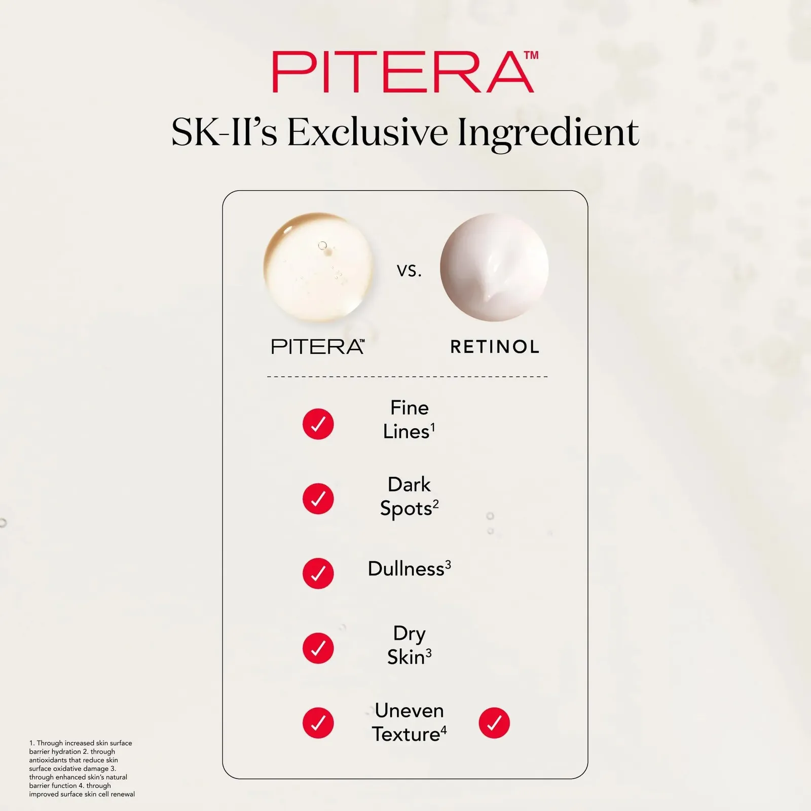 Facial Mask Sheets