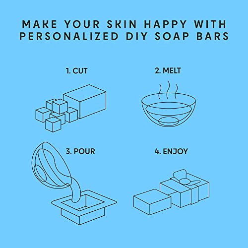 Goat Milk Soap Base 5 LB | Made in Greece | SLS/SLES Free