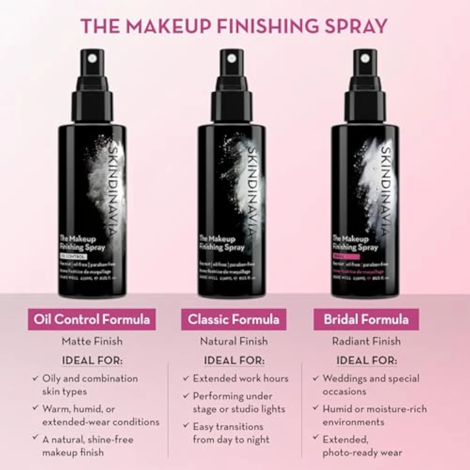 Skindinavia The Makeup Finishing Spray, Oil Control Makeup Setting Spray