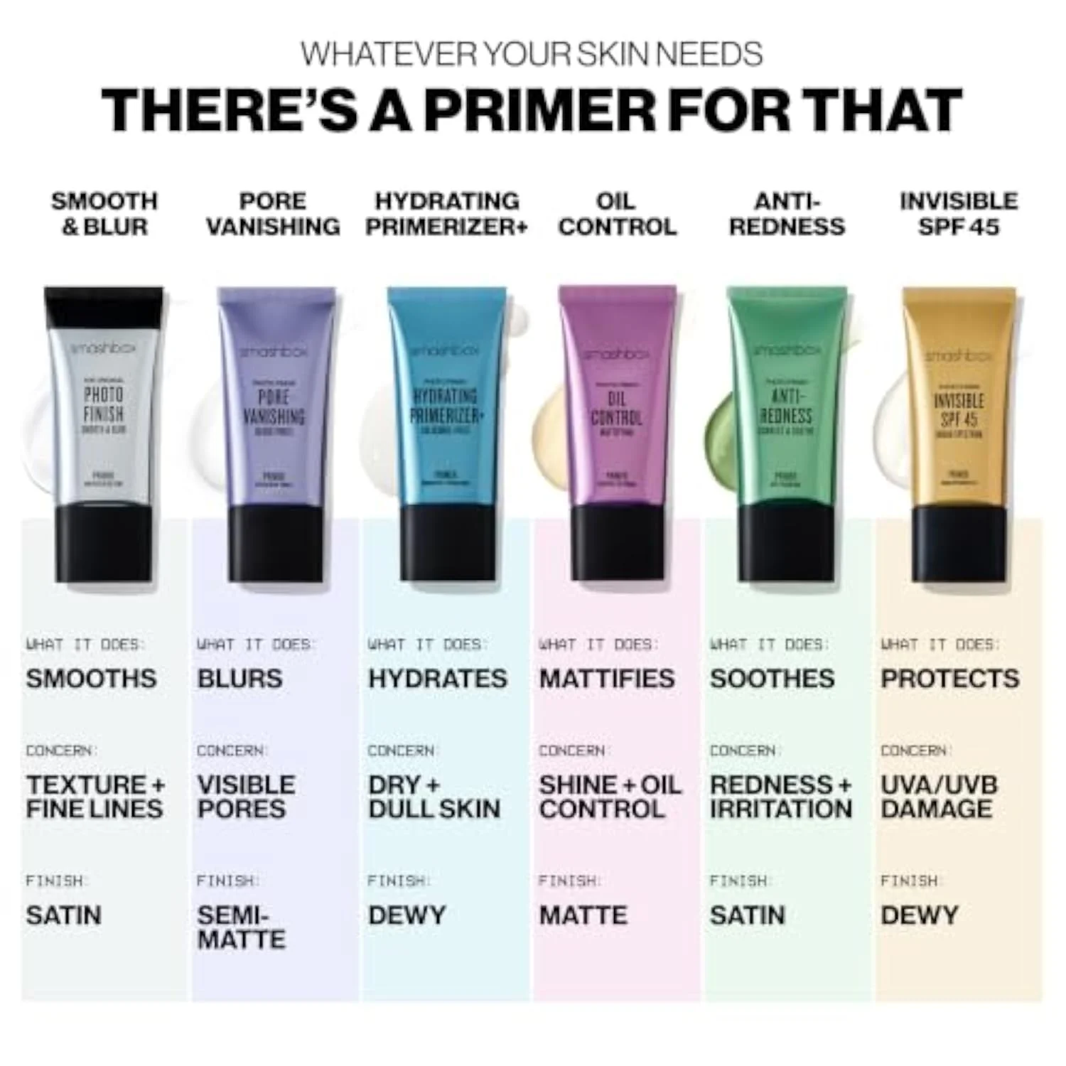 Photo Finish Smooth & Blur Primer | Instantly Smooths Fine Lines and Pores for All Skin Types | Vitamins A & E Makeup Base with Blurring, 1 Fl Oz