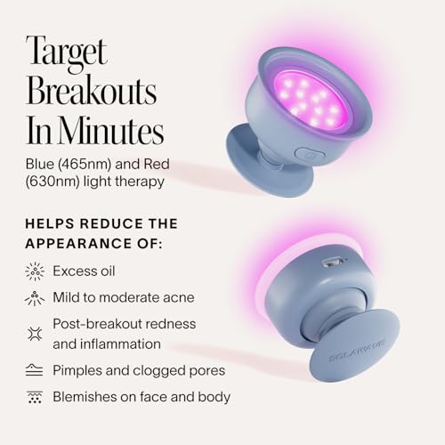 Red Light Therapy Set for Face & Body | Bye Acne Pro + 2-in-1 Skincare Mini | Blue & Red L