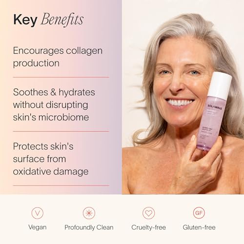 Refreshing Jelly Mist Toner - Gotu Kola & Pro Vitamin B5