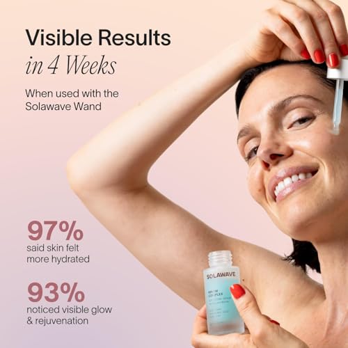 Renew Complex Red Light Therapy Activation Serum