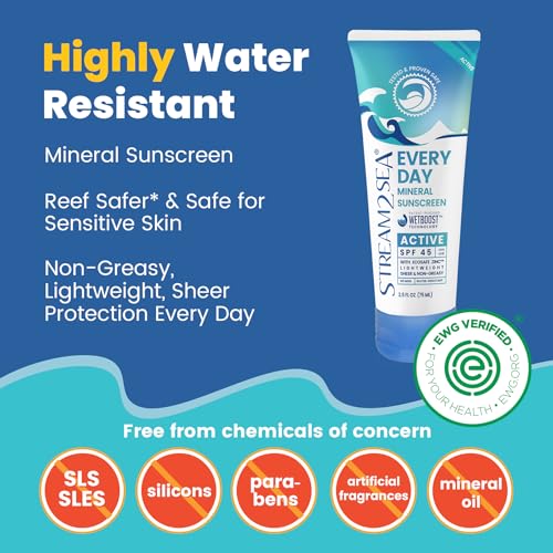 Stream2Sea Active Mineral Sunscreen SPF 45