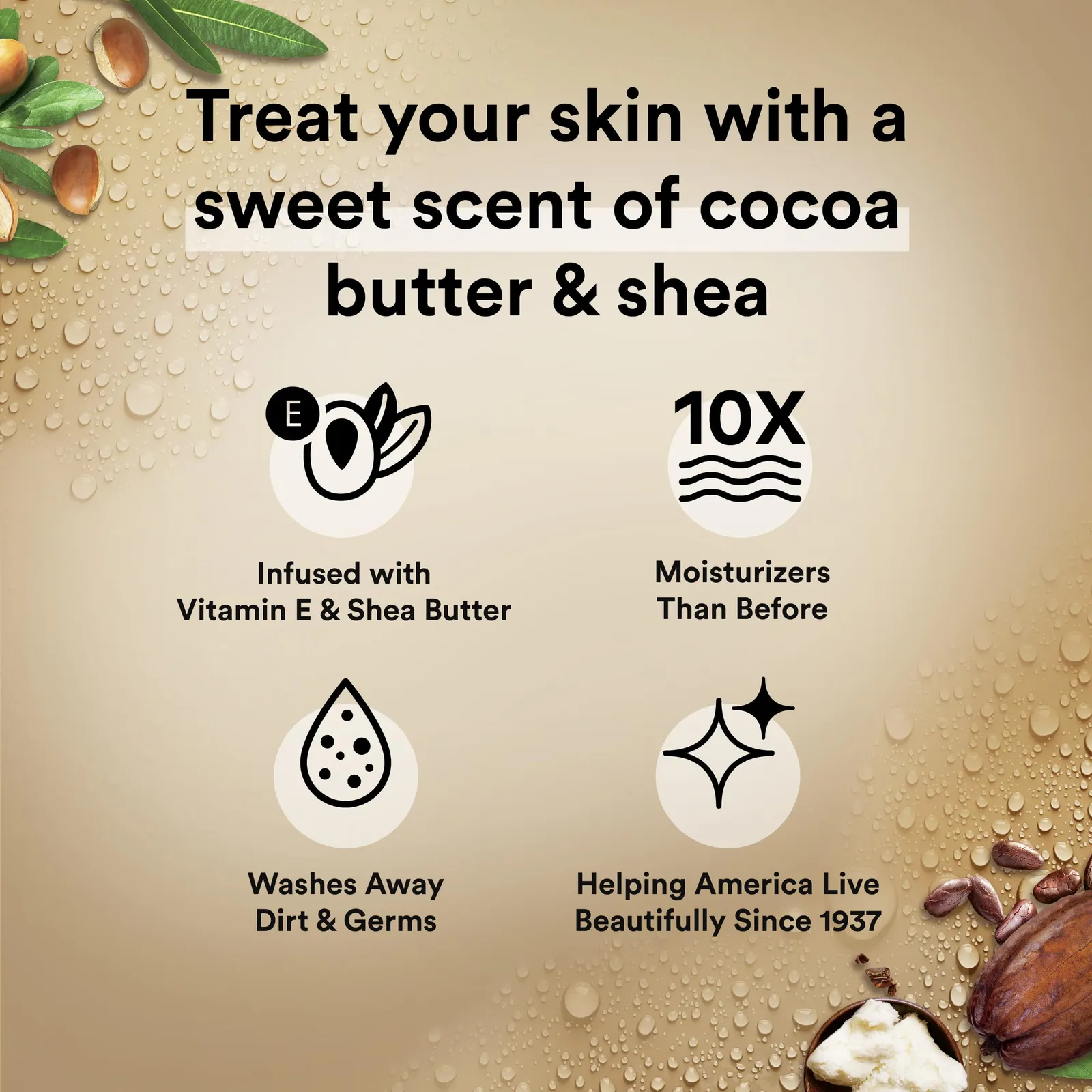 Milk & Honey + Cocoa Butter Body Wash