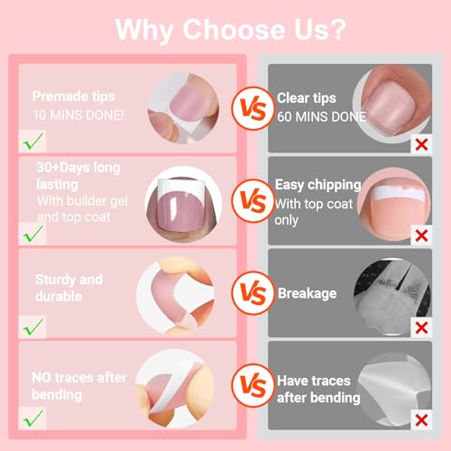 SWETIDAY Toe Nail Tips Press on