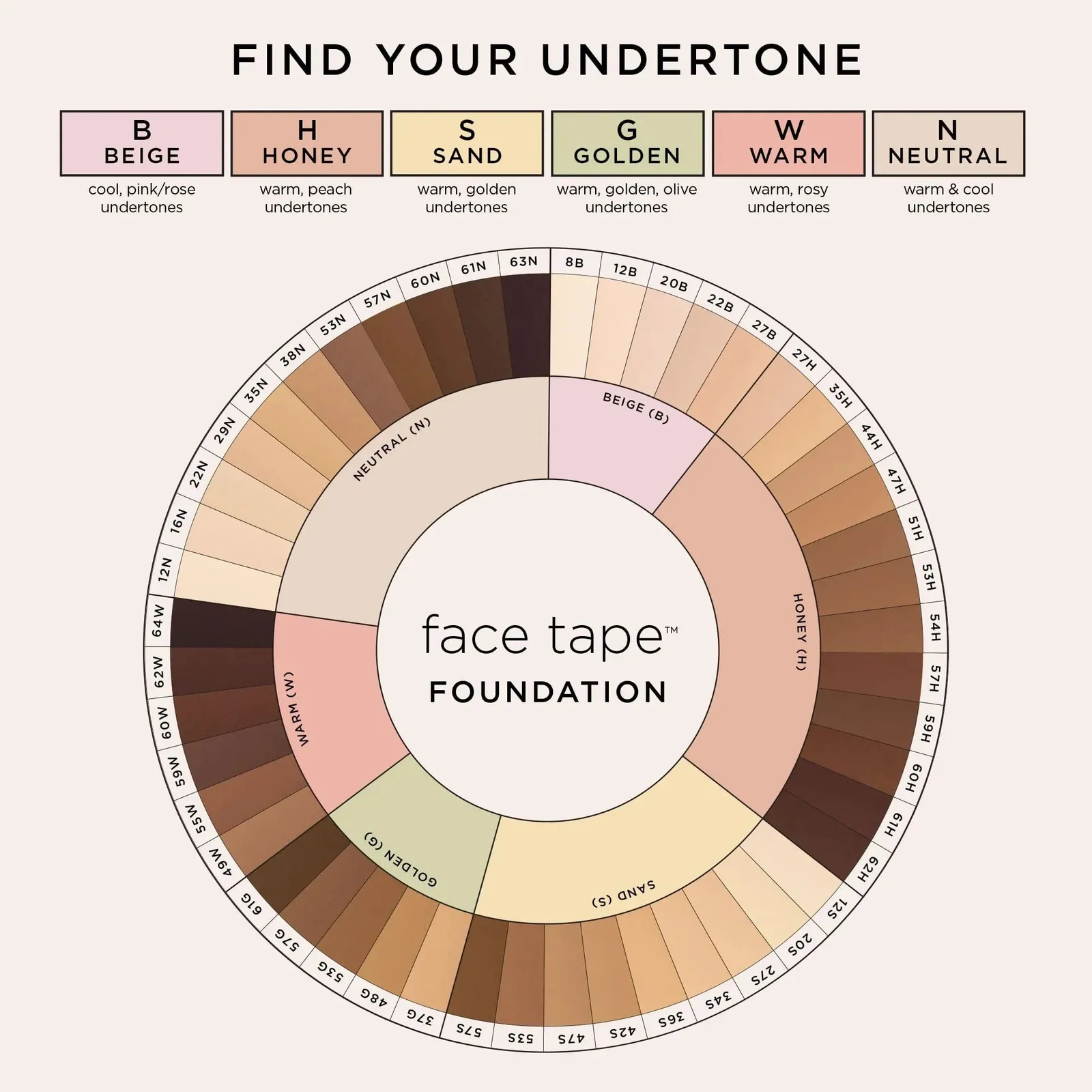 Coverage Matte Finish Foundation with Snow Mushroom & Hyaluronic Acid