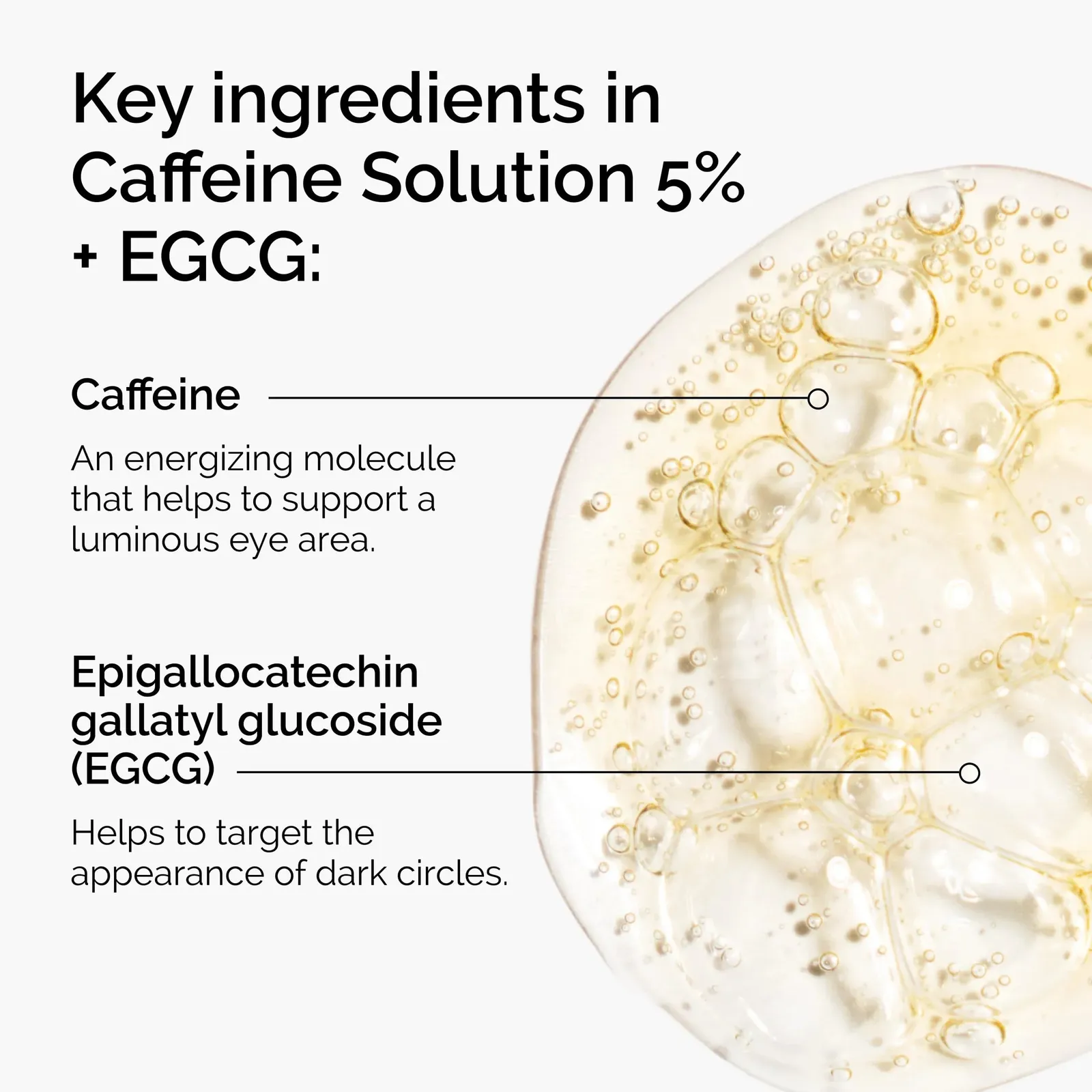 Caffeine Solution 5% + EGCG, Depuffing Eye Serum