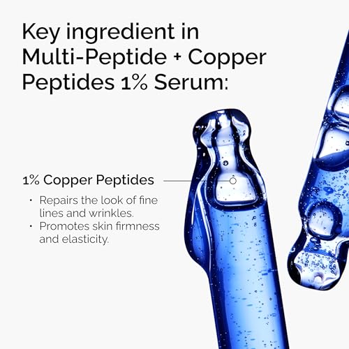 Multi-Peptide Copper Peptides 1%