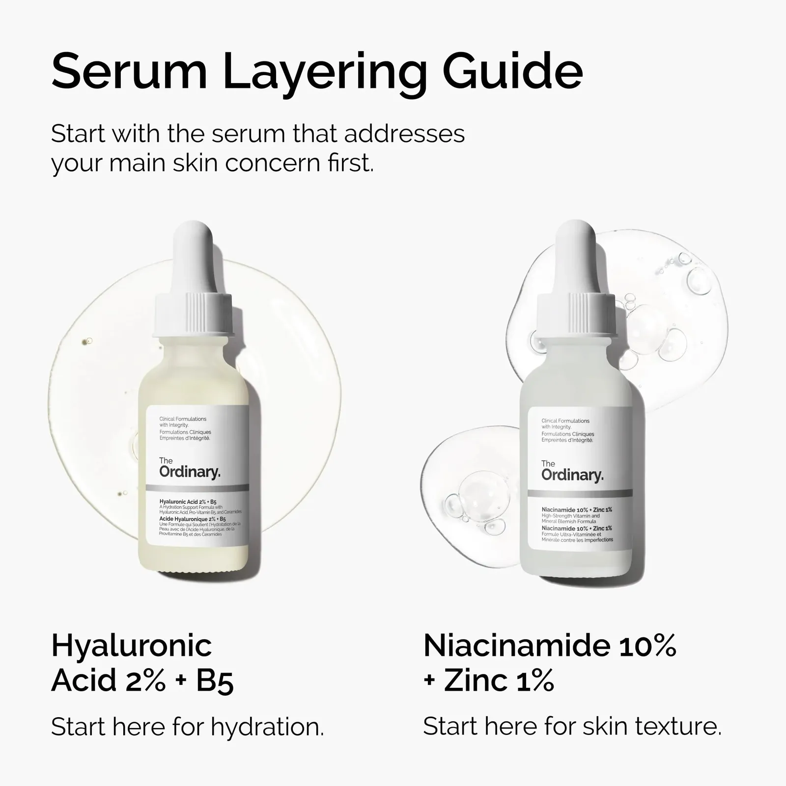 Hyaluronic Acid 2% + B5 (with Ceramides)