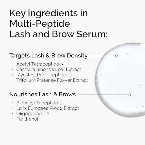 Multi-Peptide Lash and Brow Serum