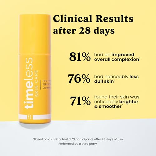 20% Vitamin C + E Ferulic Acid Serum