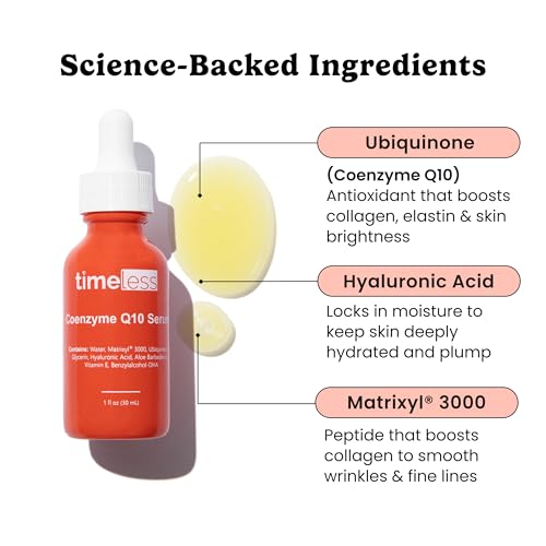 Coenzyme Q10 Antioxidant Serum