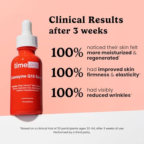 Coenzyme Q10 Antioxidant Serum