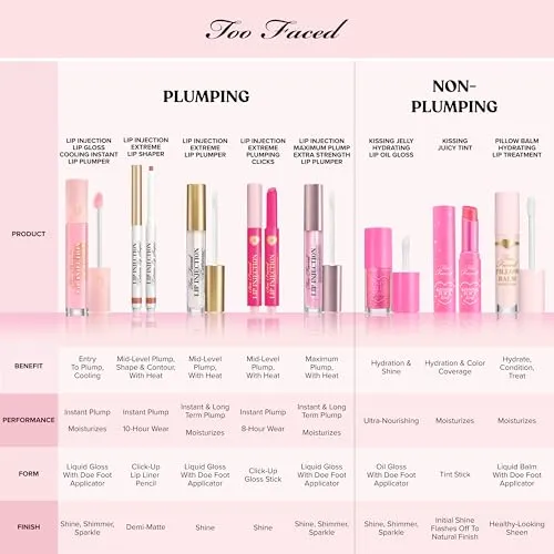 Raspberry Lip Oil