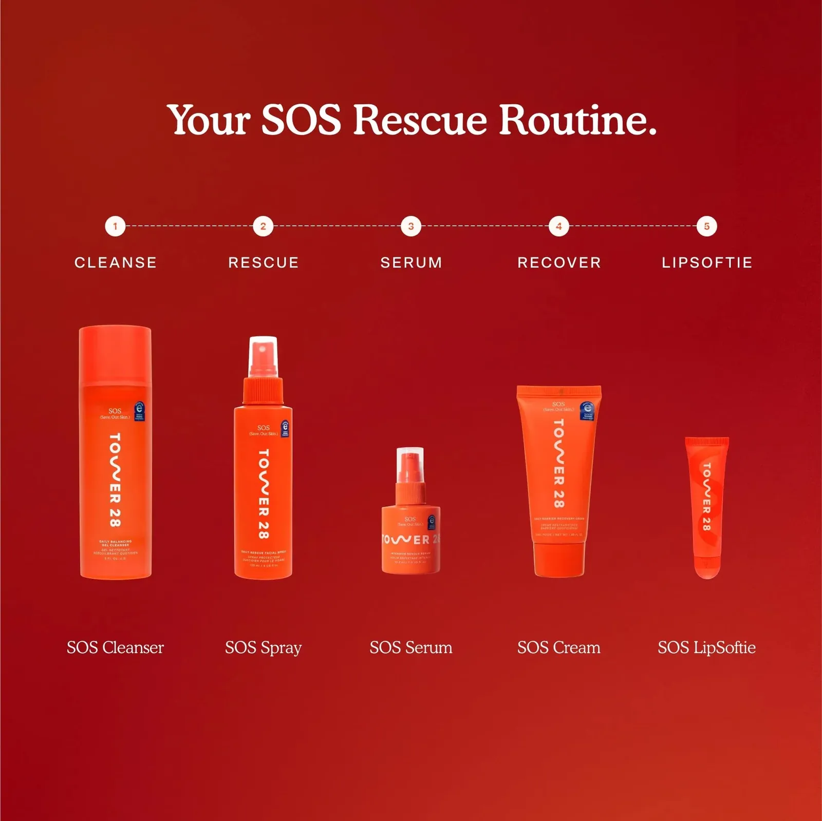 Daily Skin Barrier Redness Recovery Moisturizer 1.86 oz
