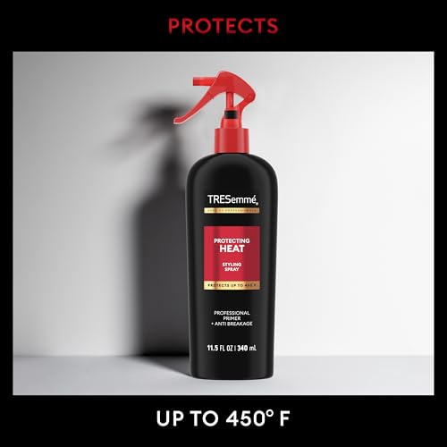 with Protection up to 450°