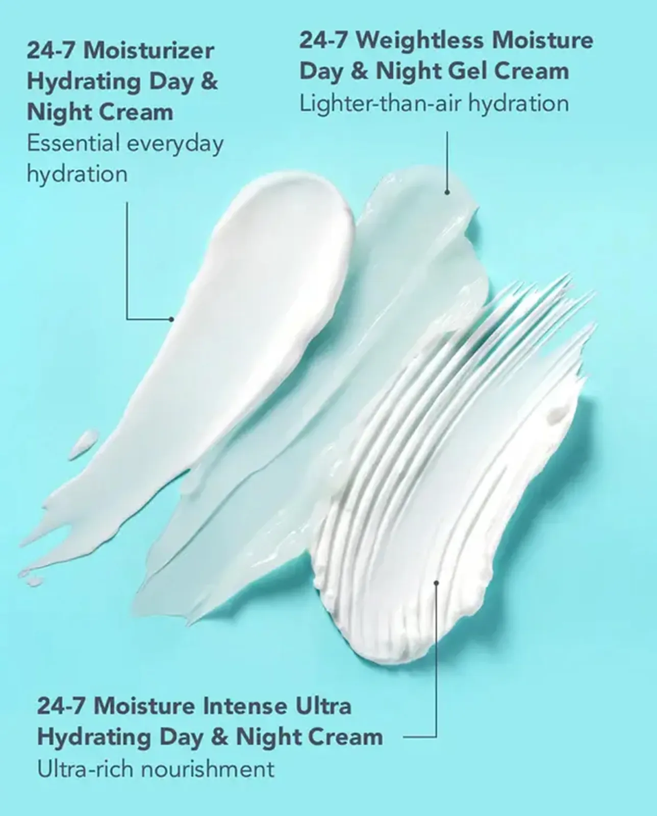 24-7 Moisture Minis Moisturizer Trio