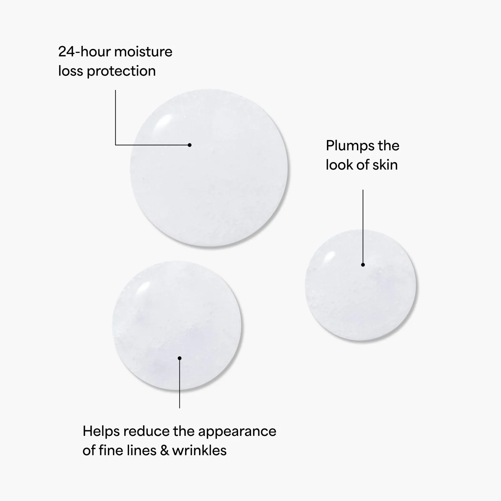 24/7 Ultra Hydration Serum