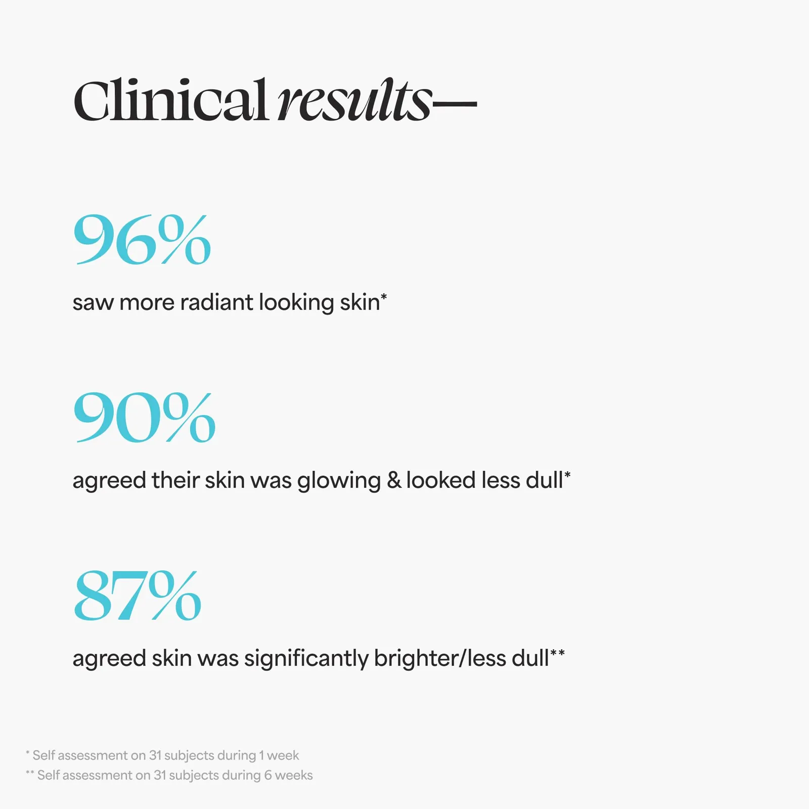 Brightening Treatment Drops