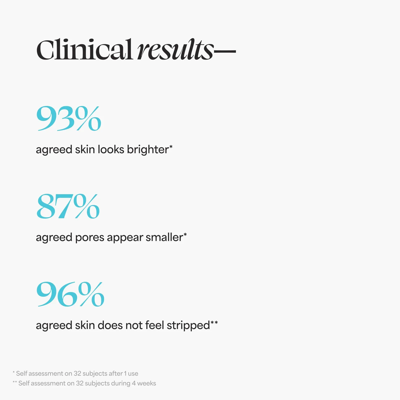 Clarifying Mini Face Toner