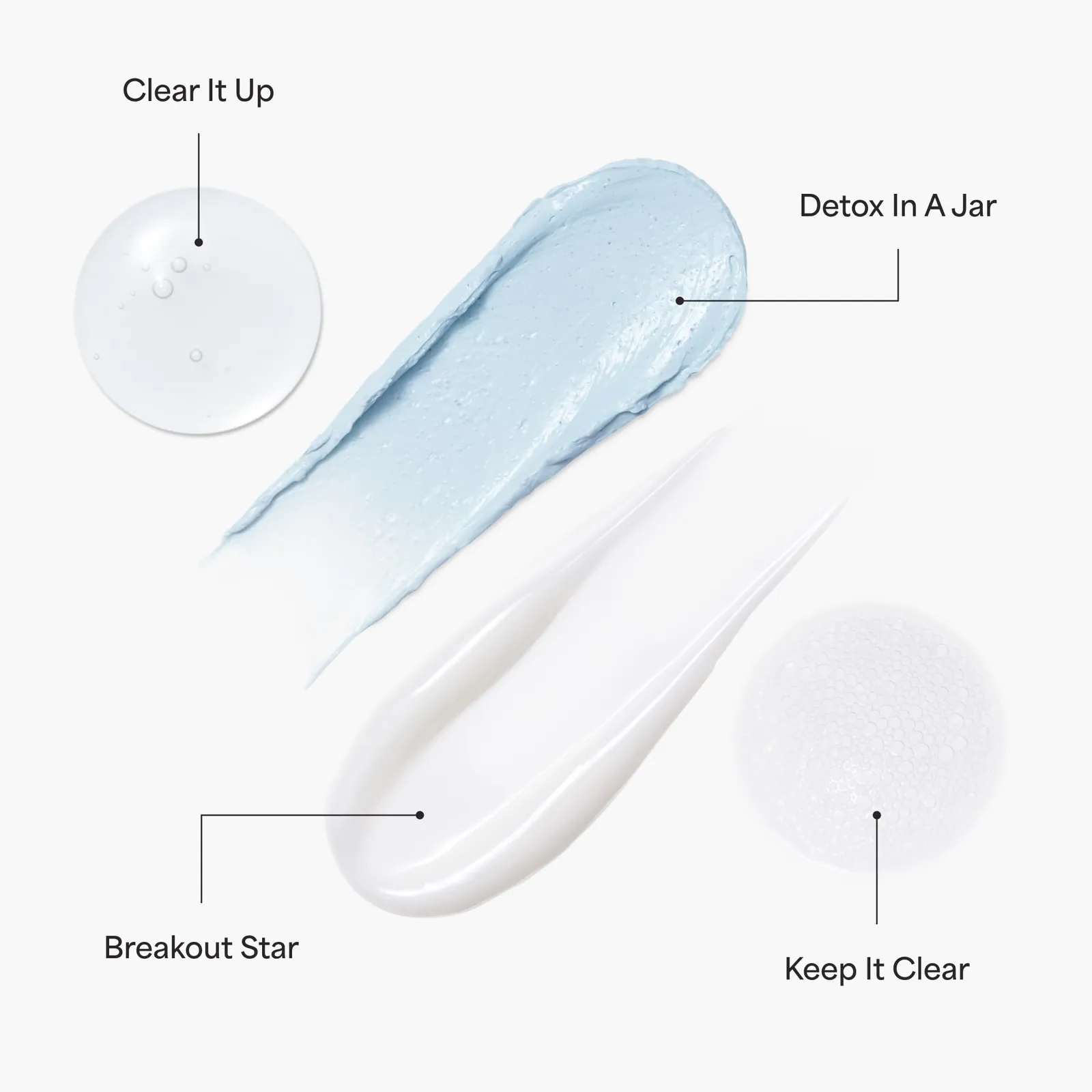 Clear Skin Starters Acne Kit