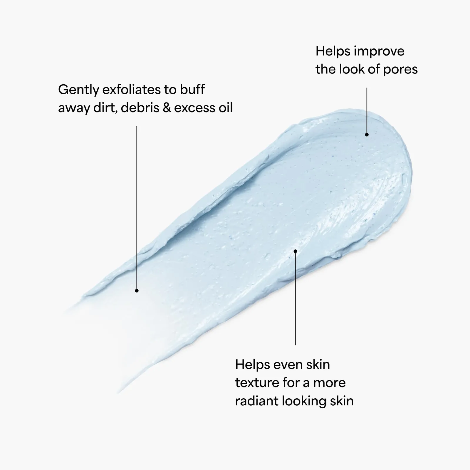 Exfoliating Treatment Mask