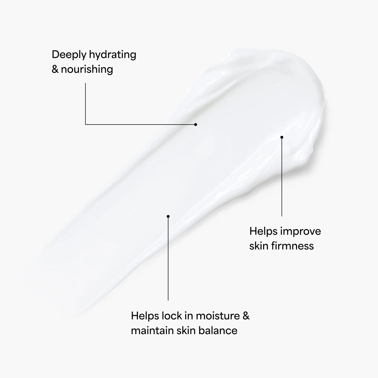 Mini Skin Care Kit