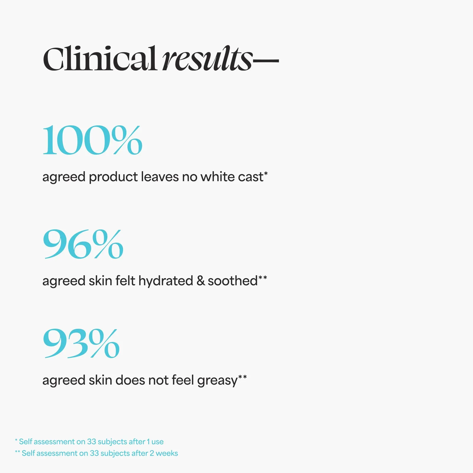 Protect + Glow Daily Sunscreen