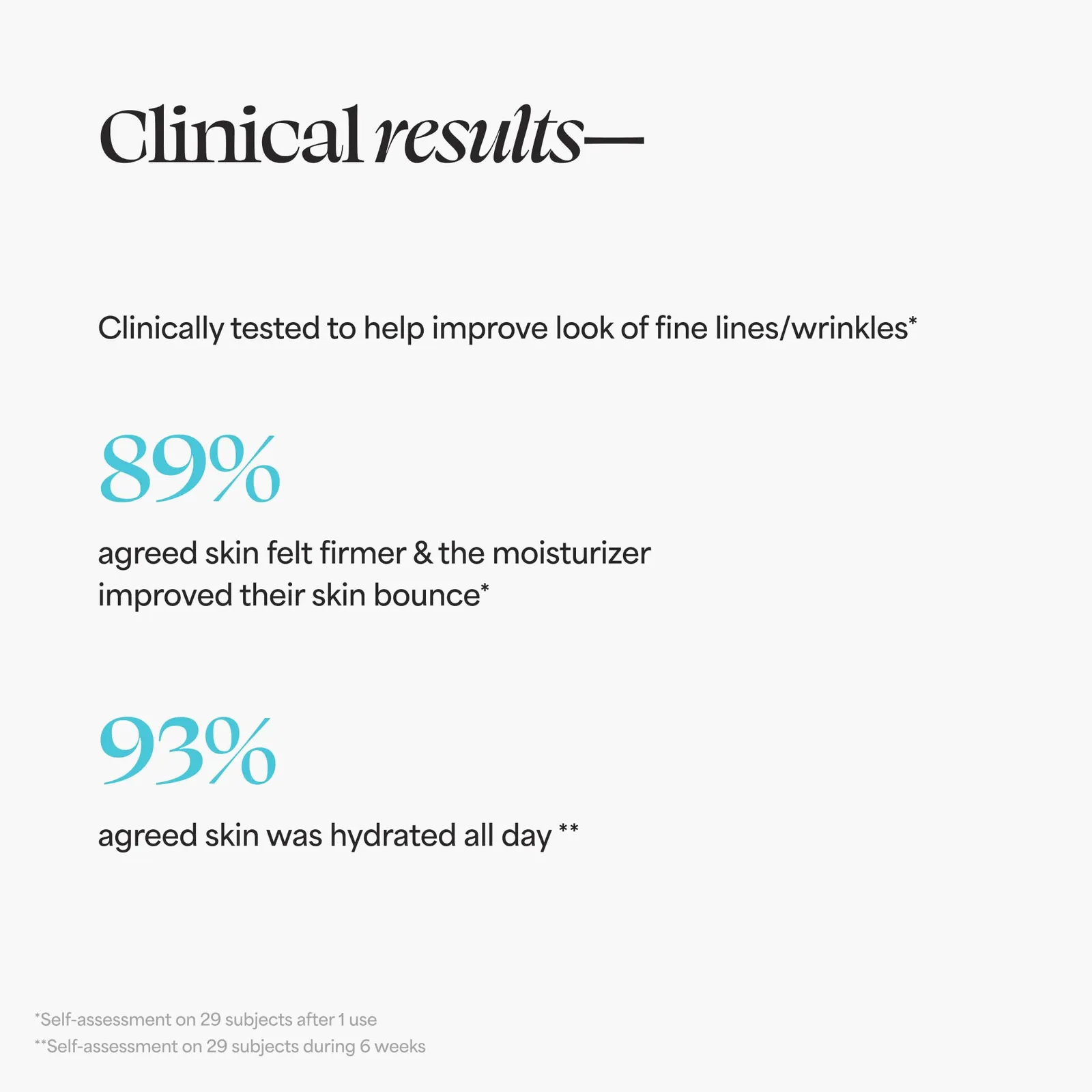 Protect + Plump Face Moisturizer