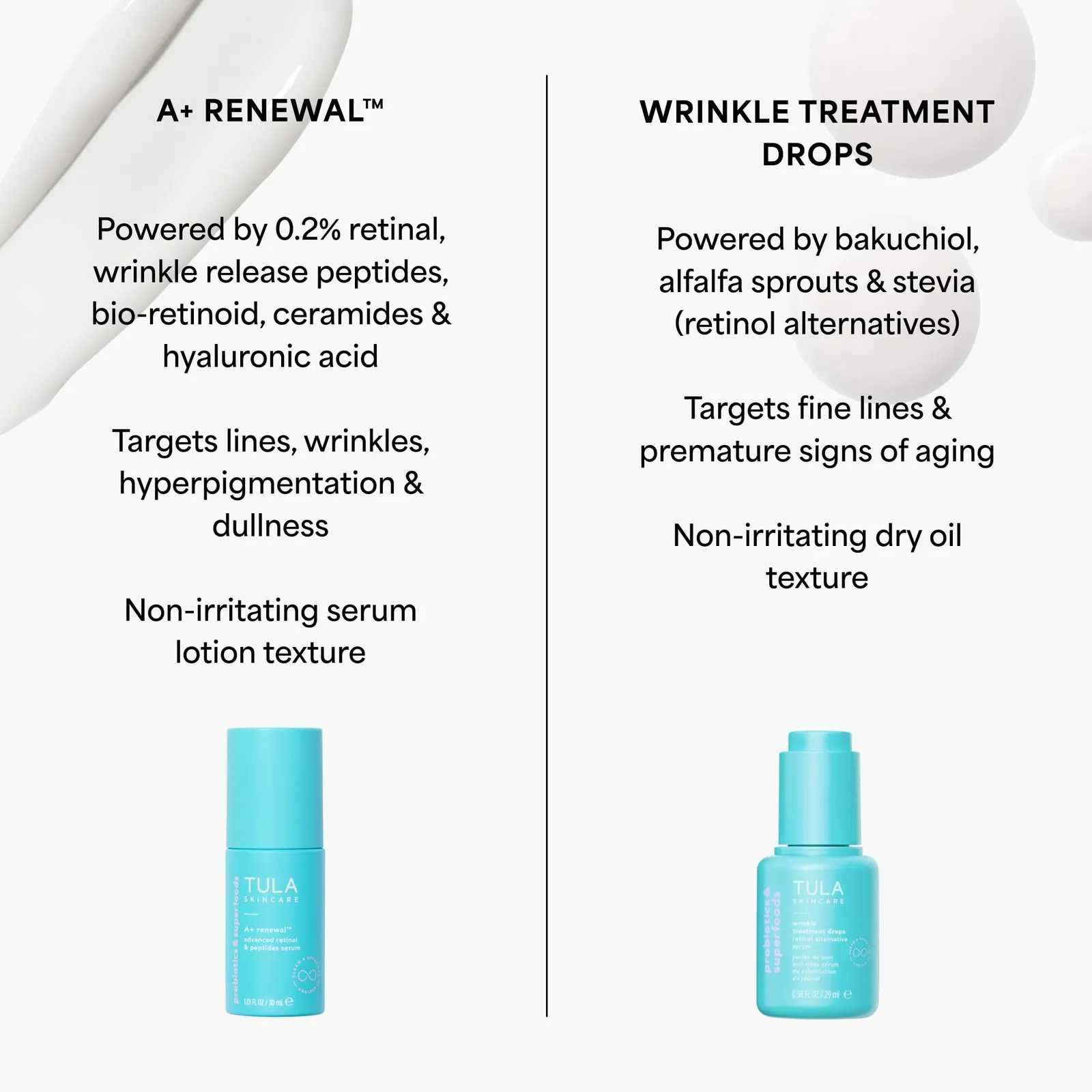 Renewal Retinal + Peptide Serum