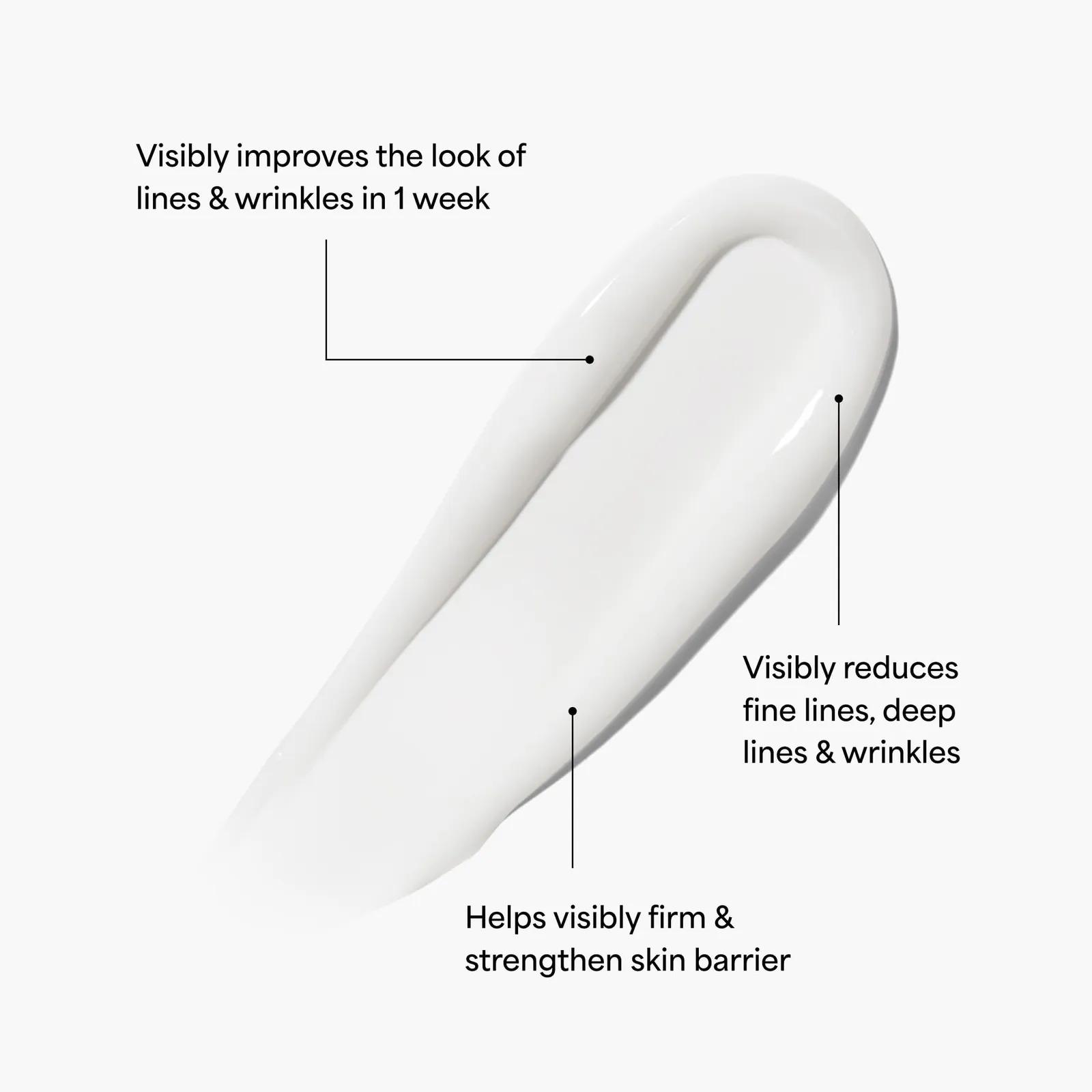 Renewal Retinal + Peptide Serum