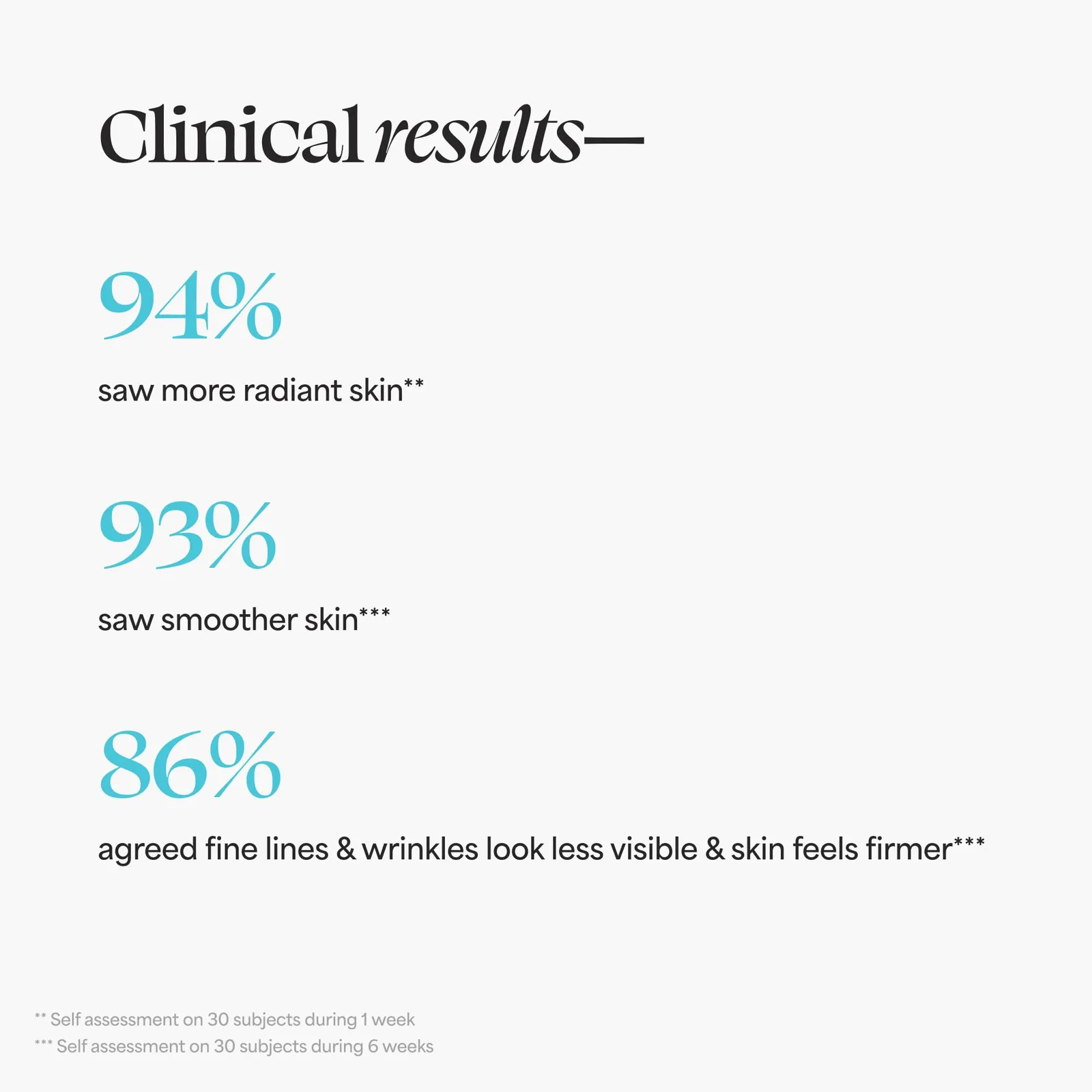 Retinol Alternative Serum